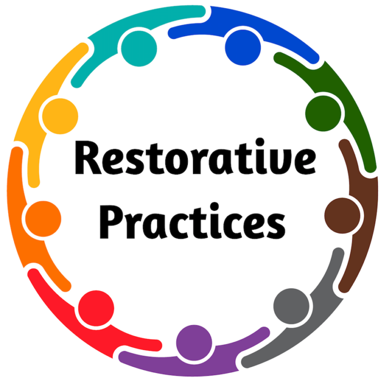 Affective Statements Restorative Classroom